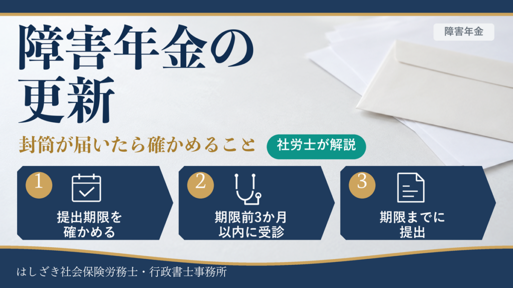 障害年金の更新は何年ごとかを解説するコラムのサムネイル